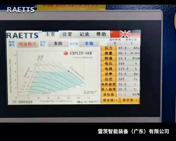 東方希望水泥廠脫硫使用1臺75KW空氣懸浮風(fēng)機